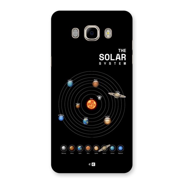 The Solar System Back Case for Galaxy J7 2016