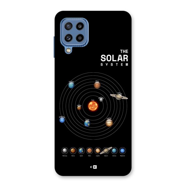 The Solar System Back Case for Galaxy M32