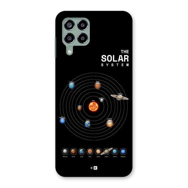 The Solar System Back Case for Galaxy M33