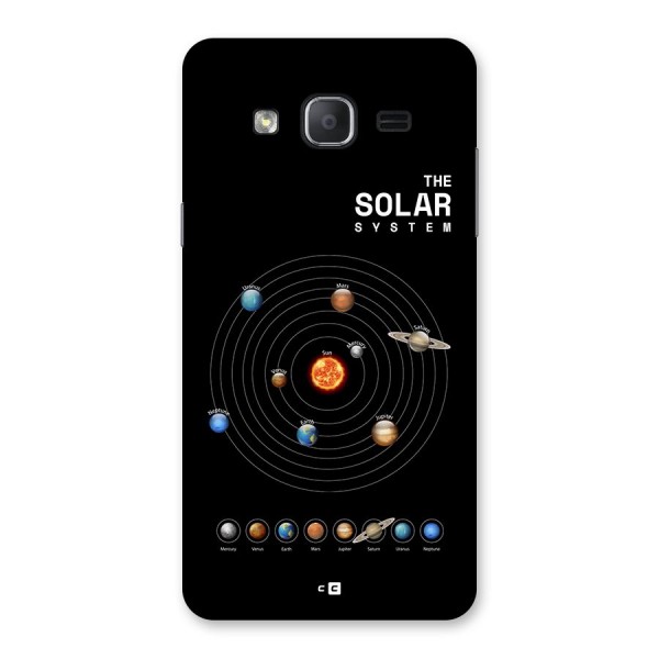 The Solar System Back Case for Galaxy On7 Pro