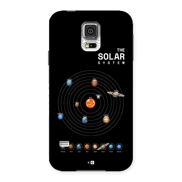 The Solar System Back Case for Galaxy S5