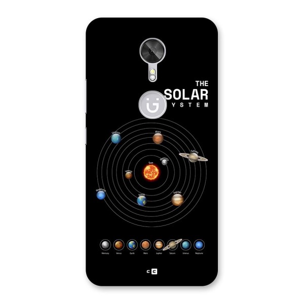 The Solar System Back Case for Gionee A1