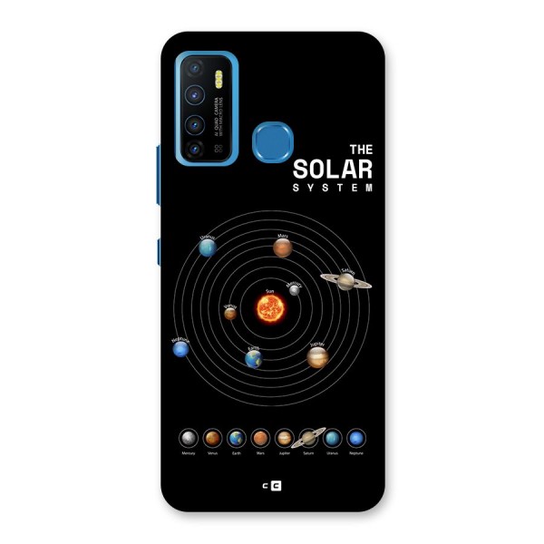 The Solar System Back Case for Infinix Hot 9