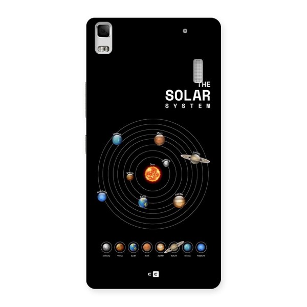The Solar System Back Case for Lenovo K3 Note