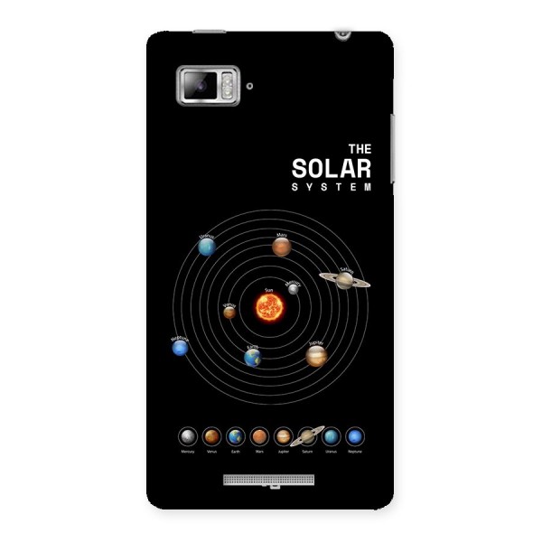The Solar System Back Case for Lenovo Vibe Z K910