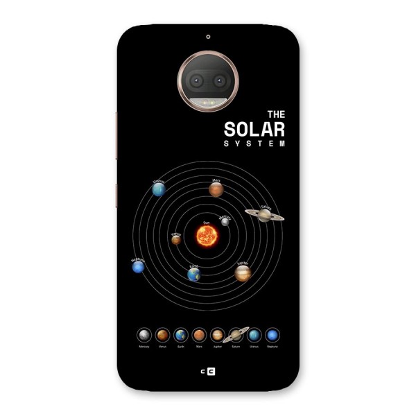 The Solar System Back Case for Moto G5s Plus