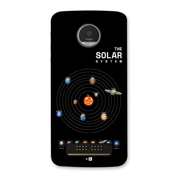 The Solar System Back Case for Moto Z Play