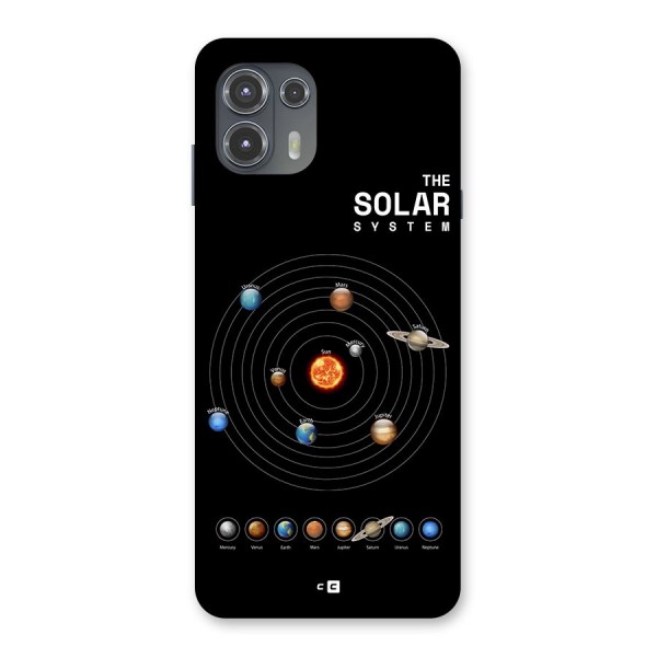The Solar System Back Case for Motorola Edge 20 Fusion