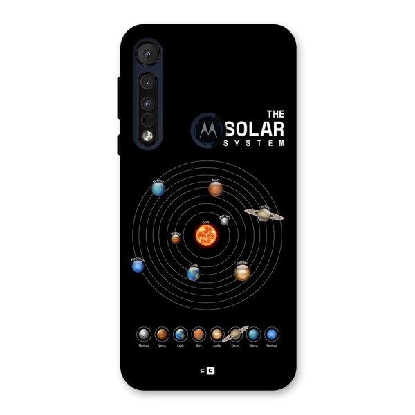 The Solar System Back Case for Motorola One Macro