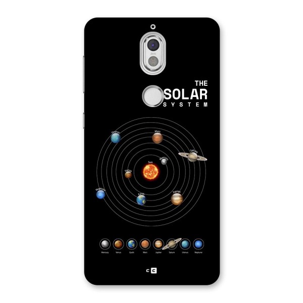 The Solar System Back Case for Nokia 7