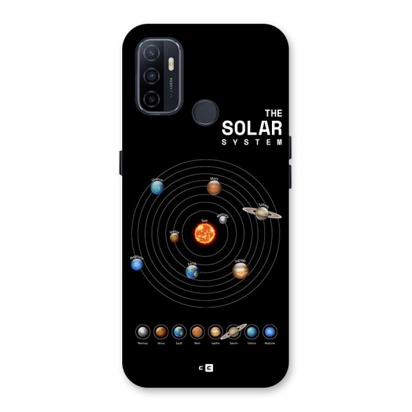 The Solar System Back Case for Oppo A33 (2020)