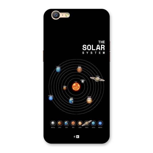 The Solar System Back Case for Oppo A39