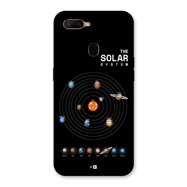 The Solar System Back Case for Oppo A5s