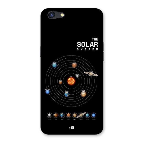 The Solar System Back Case for Oppo A71