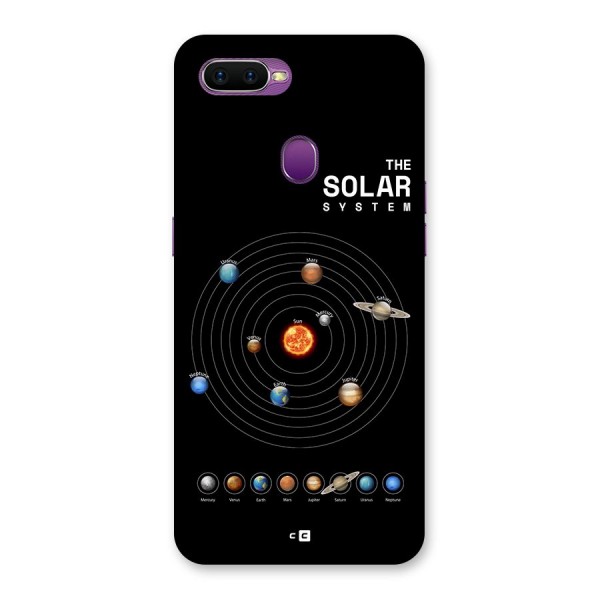 The Solar System Back Case for Oppo F9
