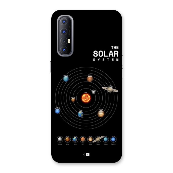 The Solar System Back Case for Oppo Reno3 Pro