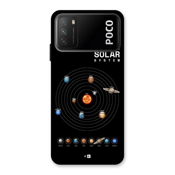 The Solar System Back Case for Poco M3