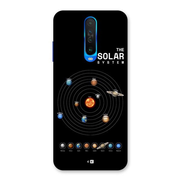 The Solar System Back Case for Poco X2