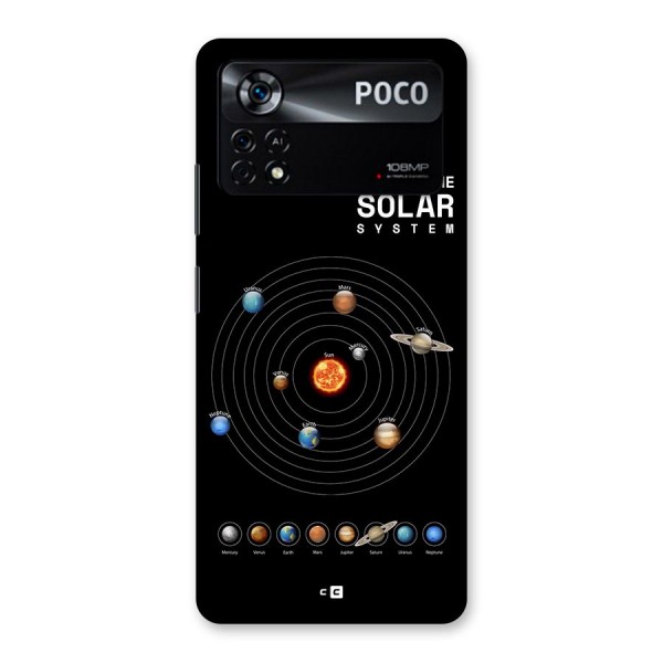 The Solar System Back Case for Poco X4 Pro 5G