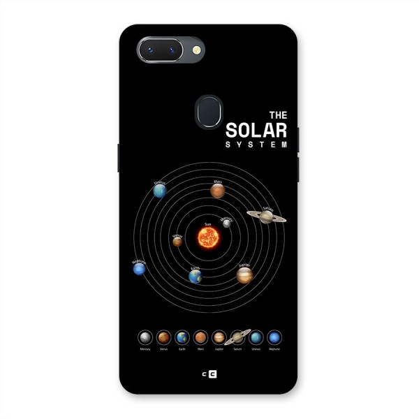 The Solar System Back Case for Realme 2