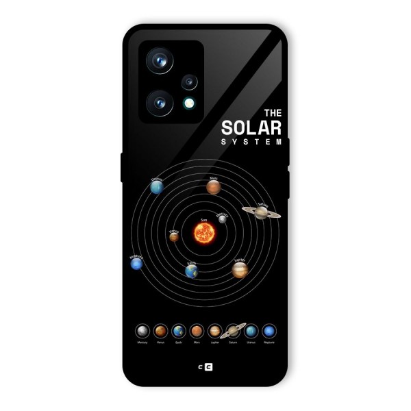 The Solar System Back Case for Realme 9