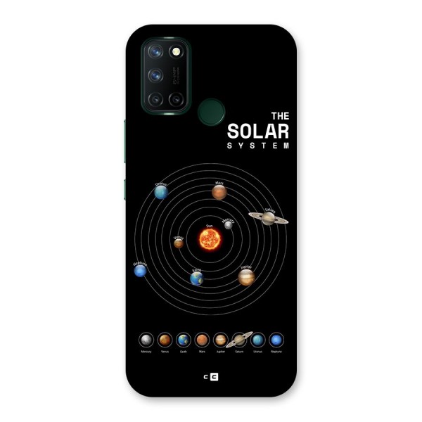 The Solar System Back Case for Realme C17