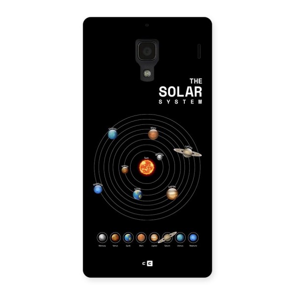The Solar System Back Case for Redmi 1s