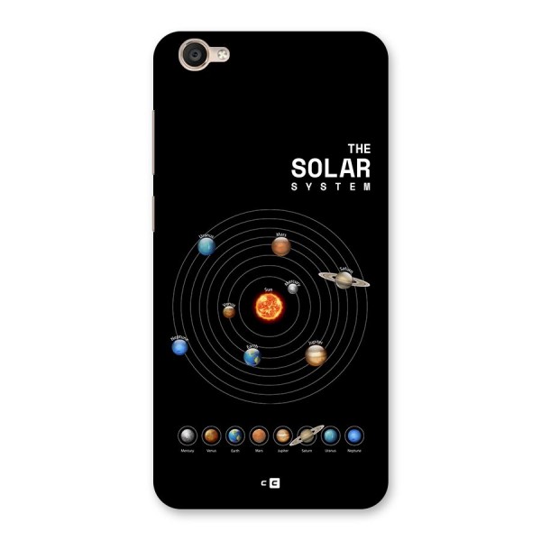 The Solar System Back Case for Vivo Y55