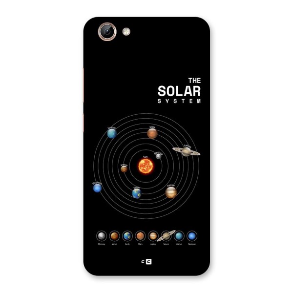 The Solar System Back Case for Vivo Y71i