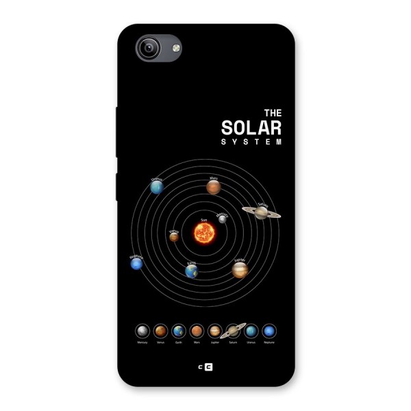 The Solar System Back Case for Vivo Y81i
