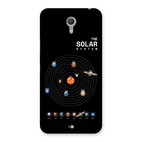 The Solar System Back Case for Zuk Z1