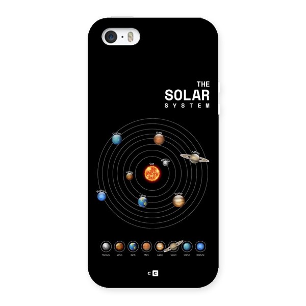 The Solar System Back Case for iPhone SE 2016