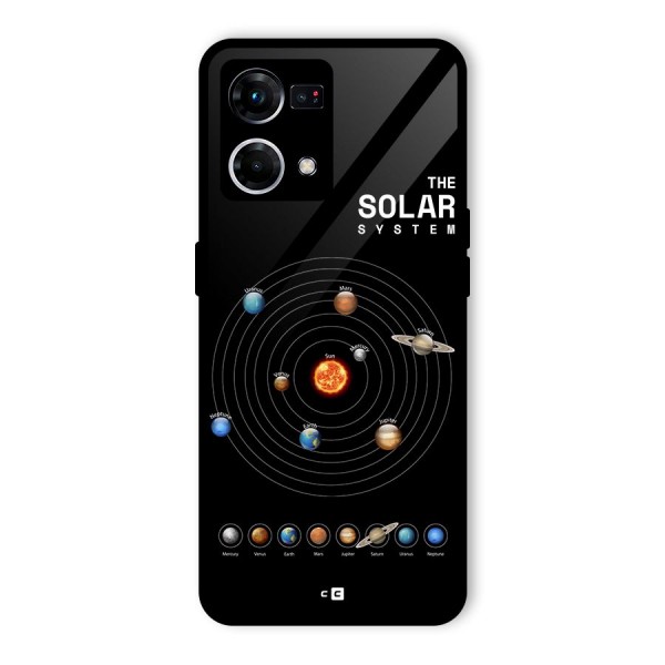 The Solar System Glass Back Case for Oppo F21s Pro 4G