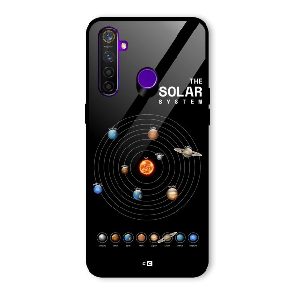 The Solar System Glass Back Case for Realme 5 Pro