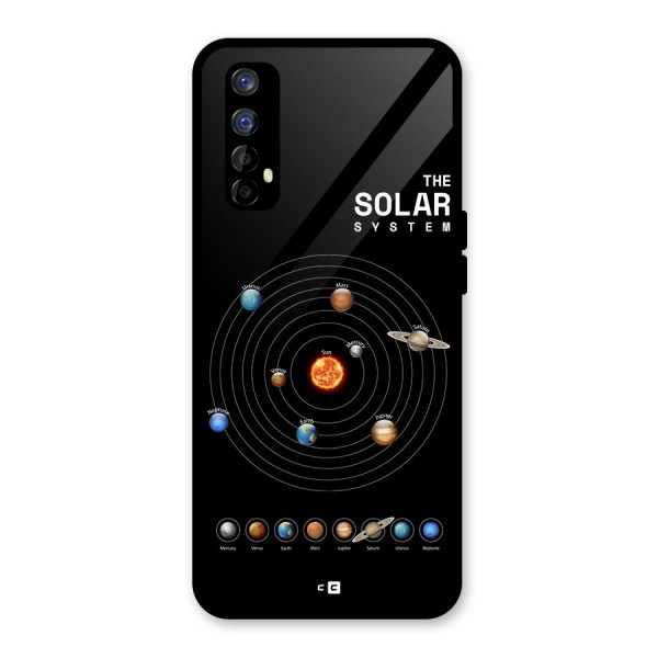 The Solar System Glass Back Case for Realme Narzo 20 Pro