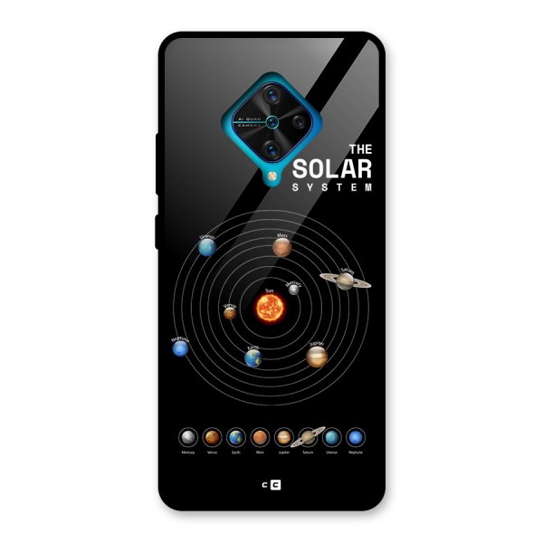 The Solar System Glass Back Case for Vivo S1 Pro
