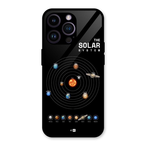The Solar System Glass Back Case for iPhone 14 Pro Max