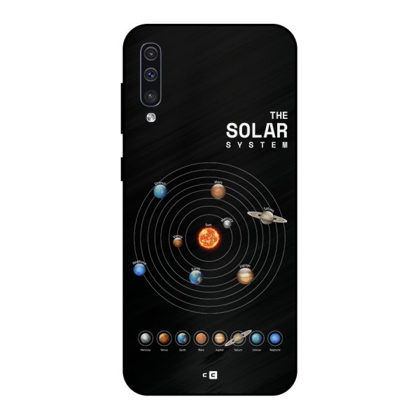 The Solar System Metal Back Case for Galaxy A30s