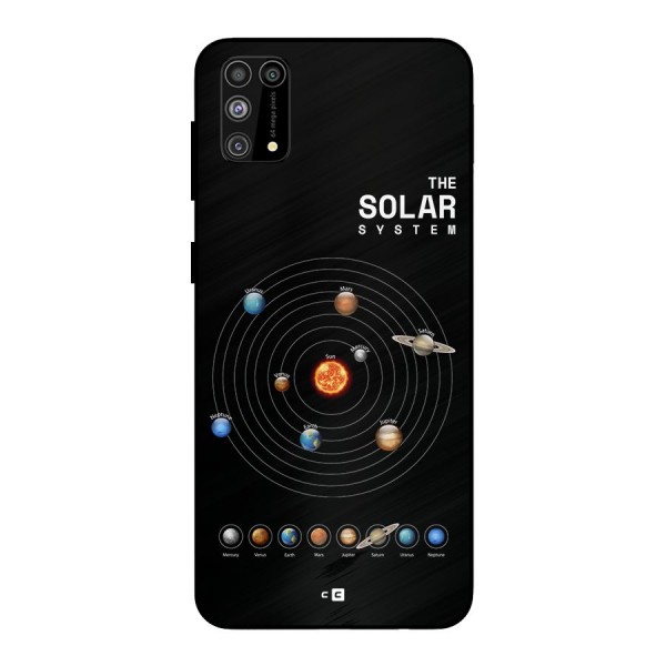 The Solar System Metal Back Case for Galaxy F41