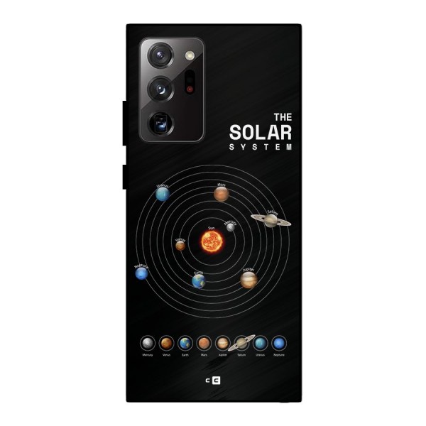 The Solar System Metal Back Case for Galaxy Note 20 Ultra