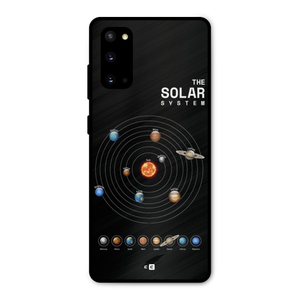 The Solar System Metal Back Case for Galaxy S20