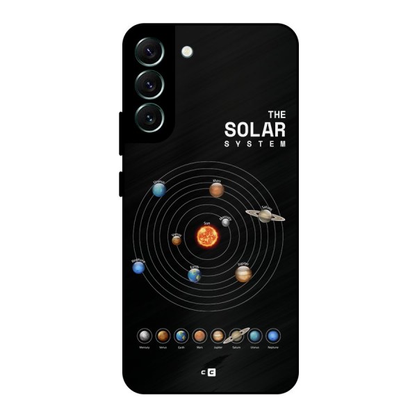 The Solar System Metal Back Case for Galaxy S22 Plus 5G