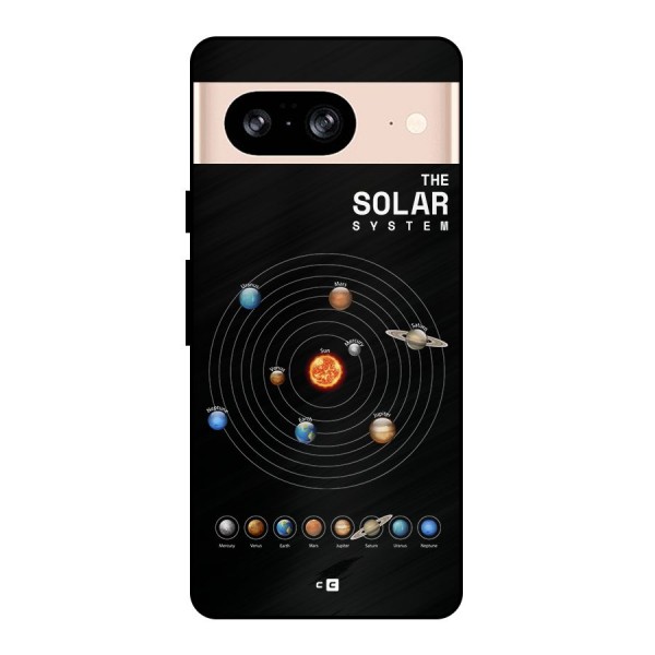 The Solar System Metal Back Case for Google Pixel 8