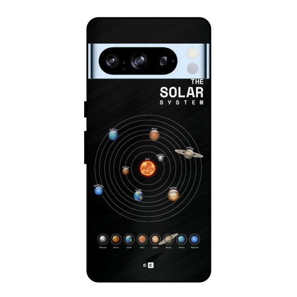 The Solar System Metal Back Case for Google Pixel 8 Pro
