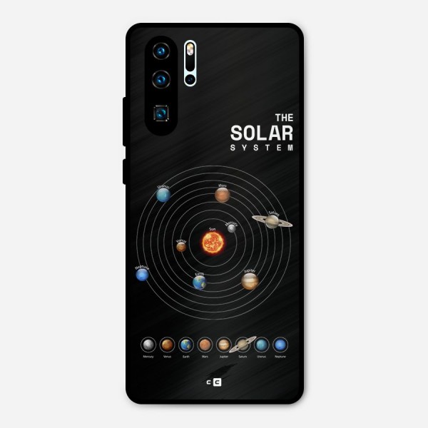 The Solar System Metal Back Case for Huawei P30 Pro