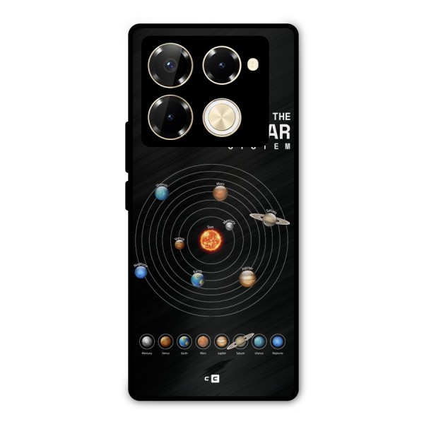The Solar System Metal Back Case for Infinix Note 40 Pro Plus