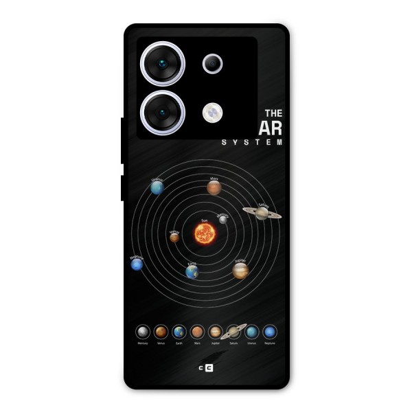 The Solar System Metal Back Case for Infinix Zero 30 5G