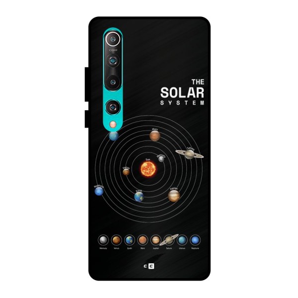 The Solar System Metal Back Case for Mi 10