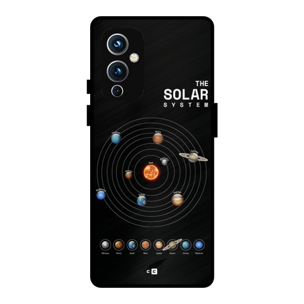 The Solar System Metal Back Case for OnePlus 9