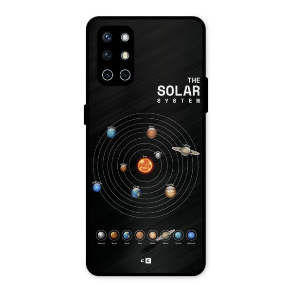The Solar System Metal Back Case for OnePlus 9R
